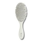 IDC Institute – Round Brush